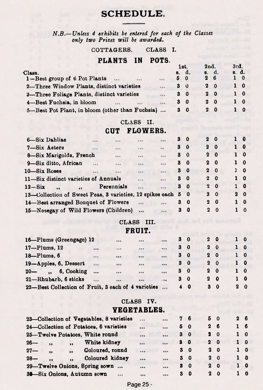 Kimble Hort Soc Show 1926 C